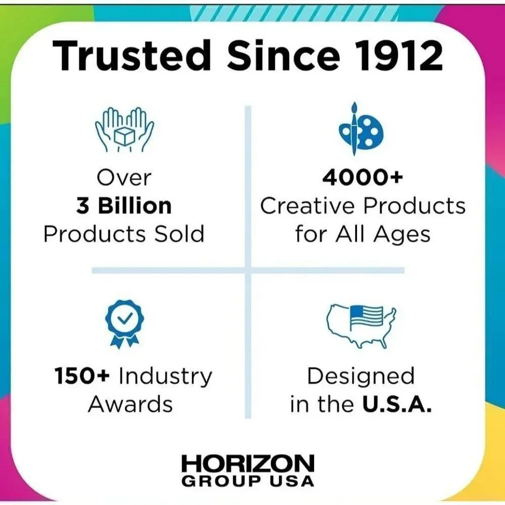 Horizon bath bombs
